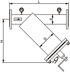 手搖刷式Y型過濾器