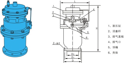 QSP全壓高速雙口排氣閥