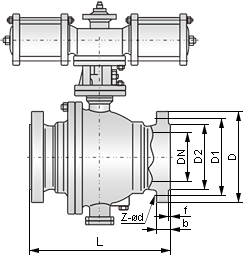 氣動(dòng)調(diào)節(jié)球閥